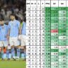 Champions League