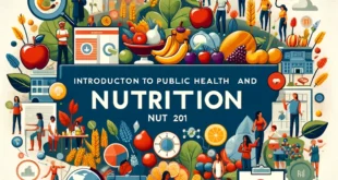 Introduction to Public Health and Nutrition NUT 201