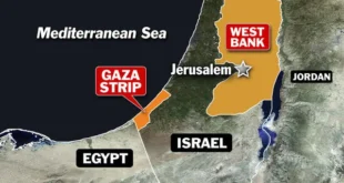 What is the Gaza Strip